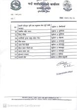 नतिजा प्रकाशन सम्बन्धम।