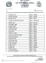 नतिजा प्रकाशन सम्बन्धम।