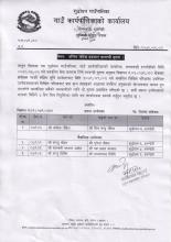 रोजगार संयोजक
